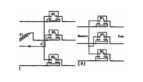 3 phase wattmeter circuit diagram