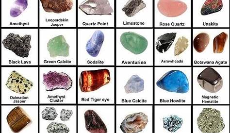 Here are some charts to help people identify common rocks! I like to