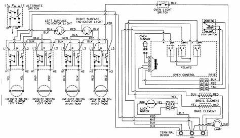 Electric Cooker, Electric Stove, Diagram Chart, Circuit Diagram