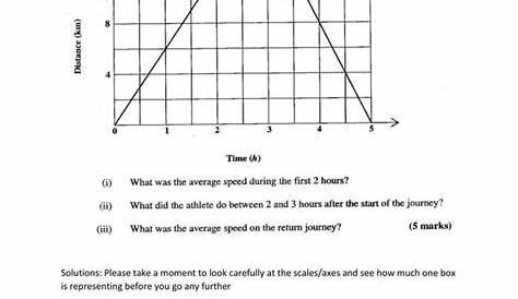 position-time & velocity-time graphs worksheet answers