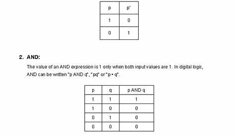 logic truth table worksheet pdf