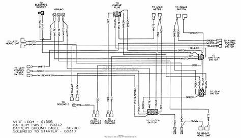 Dixon 4423 Wiring Diagram - diagram ear