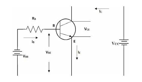 common emitter configuration circuit diagram