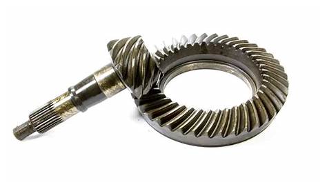 Ring and Pinion Gears - Choose the Winning Ratio