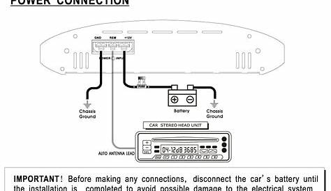 21 Inspirational Sony Marine Stereo Wiring Diagram