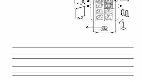 APC BACK-UPS PRO 1200/1500 User's Manual | Page 2 - Free PDF Download