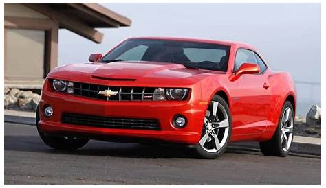 15 Best Chevy Camaros of All Time