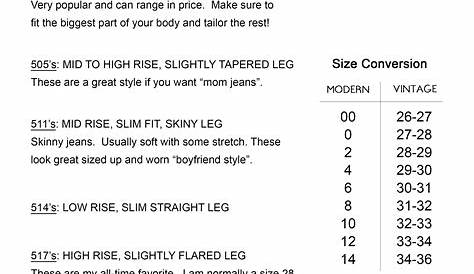 Womens Levi Shorts Size Chart - Greenbushfarm.com