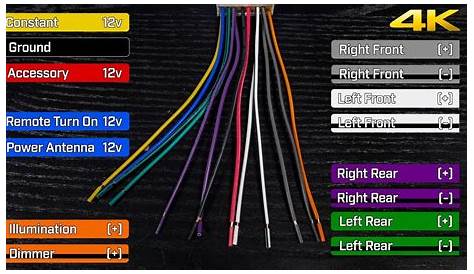 Pioneer Radio Wiring Diagram Colors - Cadician's Blog