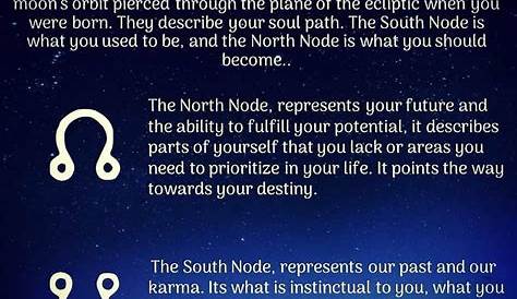 AstroMatrix Horoscopes on Instagram: “Lunar Nodes Reference .. Where is