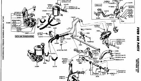 ford thunderbird parts diagram