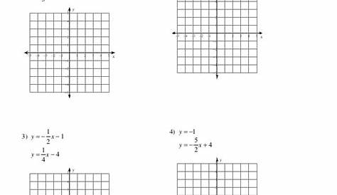 Solving Systems Of Linear Equations Graphing Worksheet graphing systems