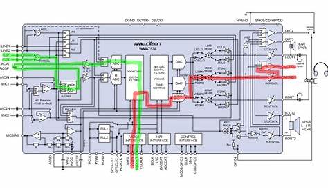 simple bluetooth circuit diagram