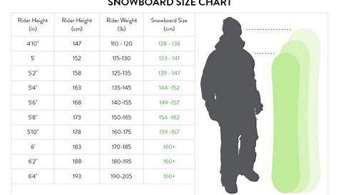 snowboard height size chart