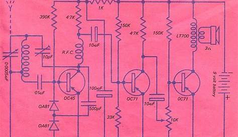 transistor am radio circuit