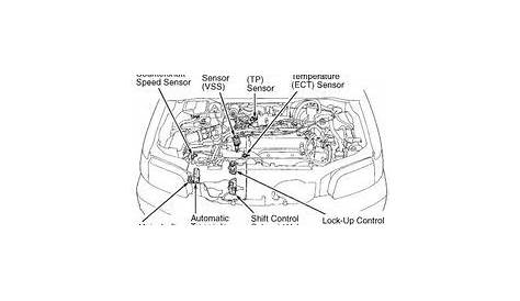 honda accord engine parts diagram