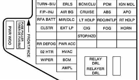 2001 Chevy Cavalier Headlight Wiring Diagram - Database - Faceitsalon.com