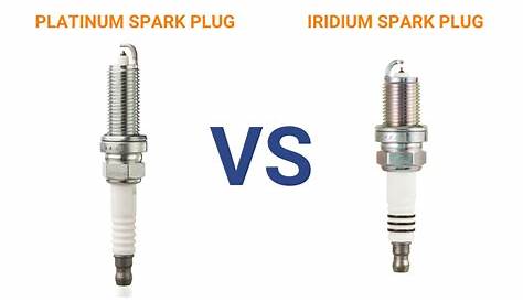 Iridium vs. Platinum Spark Plugs - In The Garage with CarParts.com