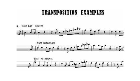 Alto Sax Key Transposition Chart - Reviews Of Chart