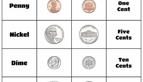 Us Coin Chart For Kids