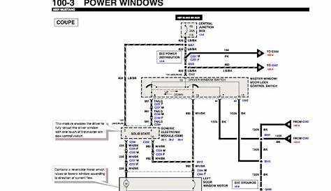 1999 Gem E825 Wiring Diagram