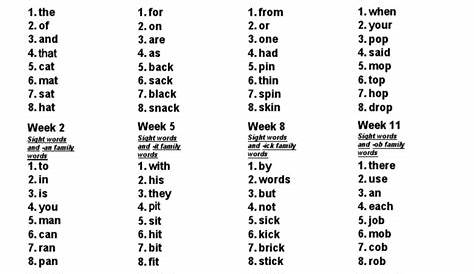 First Grade Master Spelling Lists | Nature | Sports