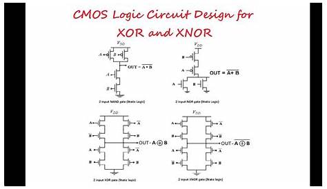 xor gate using cmos logic
