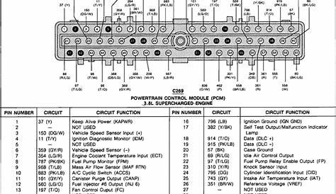 ford tps wiring