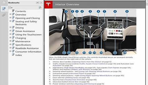 Tesla Model 3 2016-2020 Service Manual - PerDieselSolutions