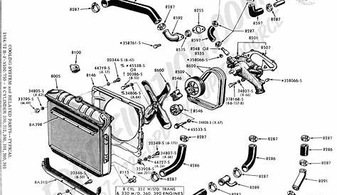 1996 ford f150 air conditioning diagram