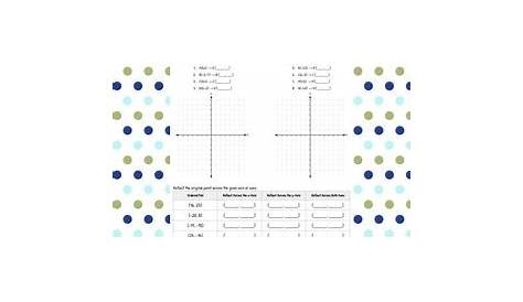 reflections on a coordinate plane worksheets