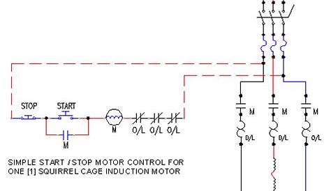 Discussion Thread: Start / Stop Motor Control - ECN Electrical Forums