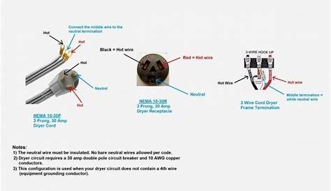 3 Prong Plug Wiring Diagram