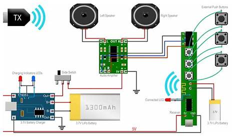 bluetooth speakers circuit diagram