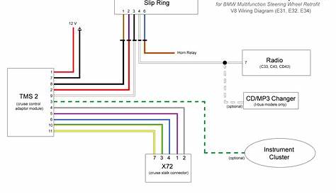 Toyota Wiring Color Codes Database - Faceitsalon.com