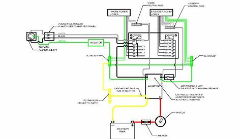 schematic diagram inverter wiring