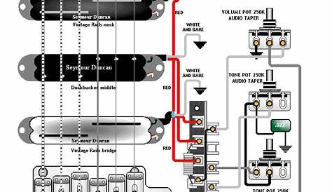 [DIAGRAM] Triple Hot Rail Pickup Wiring Diagrams - MYDIAGRAM.ONLINE
