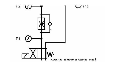 megger meter circuit diagram