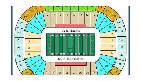 Notre Dame Football Stadium Seating Map | Elcho Table