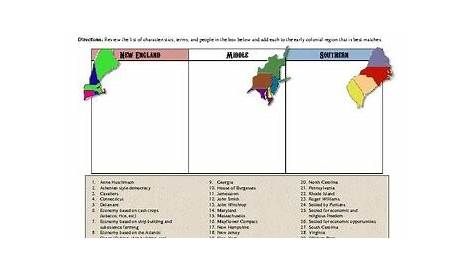 13 Colonies Chart Worksheet