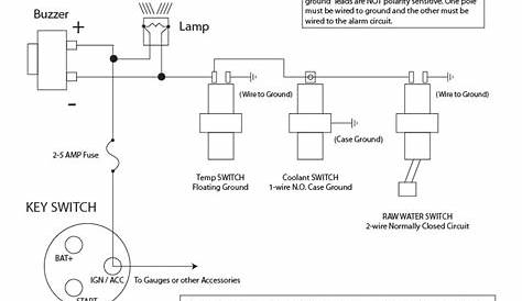 Cummins Diesel Generator Wiring Diagram