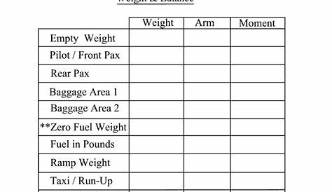 weight and balance worksheet with answers