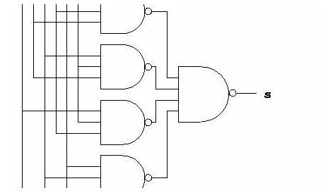 binary full adder circuit