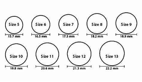 mens ring size chart