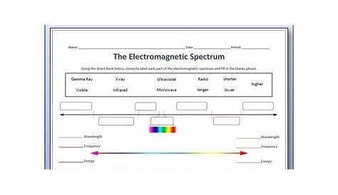 the electromagnetic spectrum worksheet answers