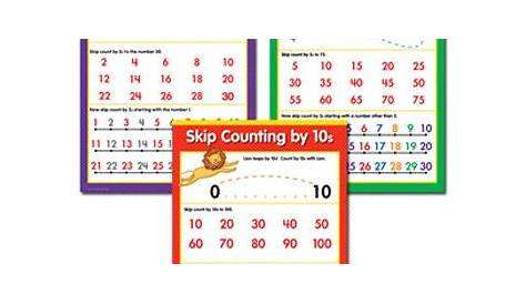 Mathematics & Counting: SKIP COUNTING 3-CHART PACK GR 1-3