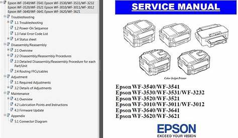 Reset Epson Printer by yourself. Download WIC reset utility free and