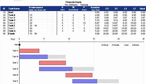 8 Simple Gantt Chart Template Excel Download - Excel Templates