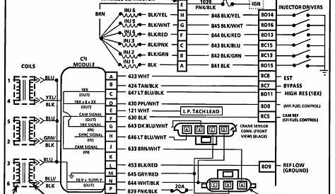 2001 Oldsmobile Alero V6 Engine Diagram - Wiring Diagram Library