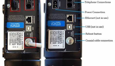 Shaw Digital Phone Terminal (DPT) wiring guide